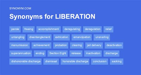 Another word for LIBERATION the act of freeing or state of being freed Collins English Thesaurus. . Antonym for liberating